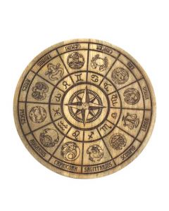 Pendulum Sign Horoscopes